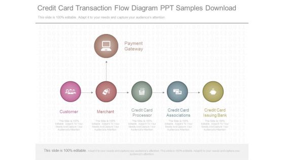 Credit Card Transaction Flow Diagram Ppt Samples Download