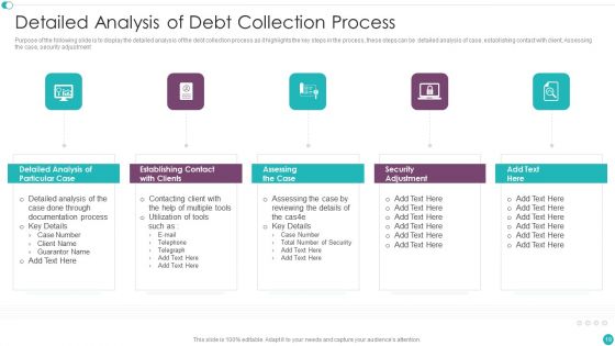 Credit Management And Recovery Policies Ppt PowerPoint Presentation Complete Deck With Slides