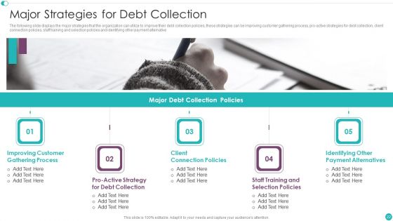 Credit Management And Recovery Policies Ppt PowerPoint Presentation Complete Deck With Slides