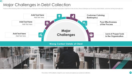 Credit Management And Recovery Policies Ppt PowerPoint Presentation Complete Deck With Slides