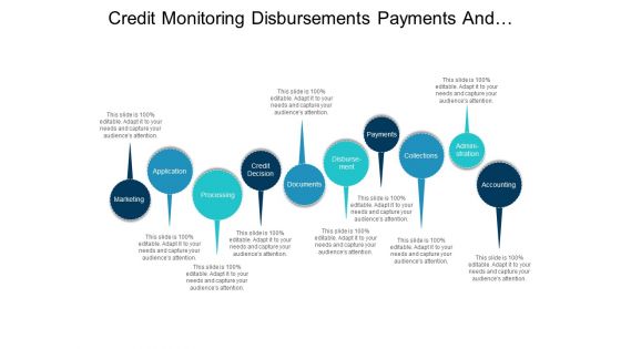 Credit Monitoring Disbursements Payments And Collections Ppt PowerPoint Presentation Portfolio Designs