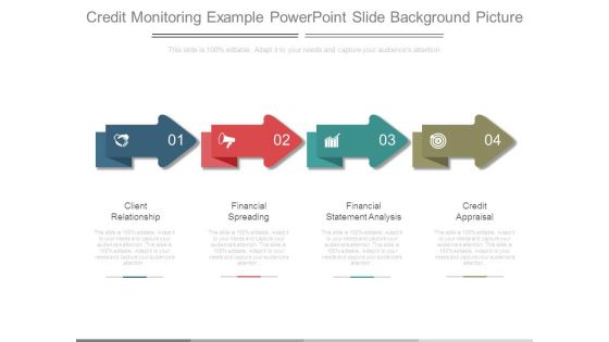 Credit Monitoring Example Powerpoint Slide Background Picture Credit Monitoring Example Powerpoint Slide Background Picture