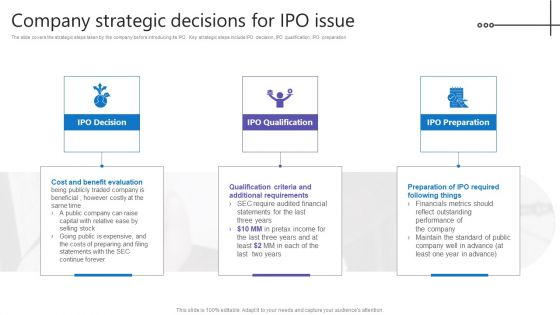 Credit Resources For New Business Company Strategic Decisions For IPO Issue Elements PDF