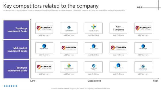 Credit Resources For New Business Key Competitors Related To The Company Icons PDF Credit Resources For New Business Key Competitors Related To The Company Icons PDF