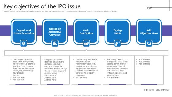 Credit Resources For New Business Key Objectives Of The IPO Issue Ppt Icon Shapes PDF