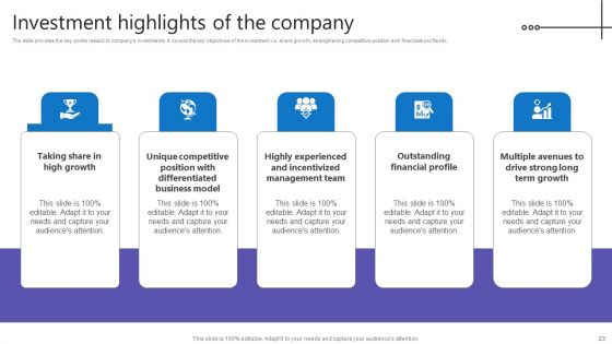 Credit Resources For New Business Ppt PowerPoint Presentation Complete Deck With Slides
