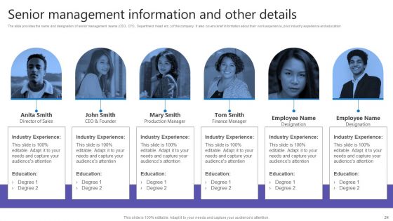 Credit Resources For New Business Ppt PowerPoint Presentation Complete Deck With Slides
