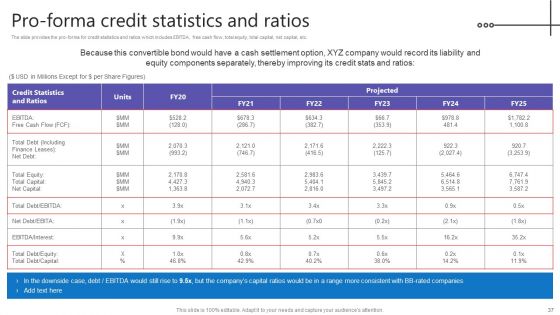 Credit Resources For New Business Ppt PowerPoint Presentation Complete Deck With Slides