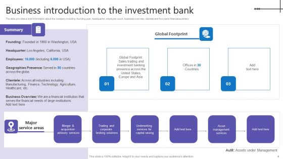 Credit Resources For New Business Ppt PowerPoint Presentation Complete Deck With Slides