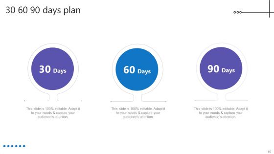 Credit Resources For New Business Ppt PowerPoint Presentation Complete Deck With Slides