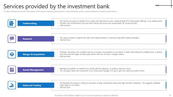 Credit Resources For New Business Ppt PowerPoint Presentation Complete Deck With Slides