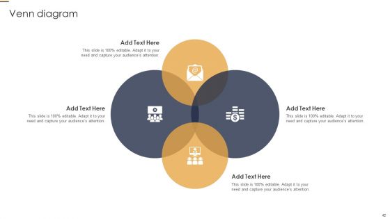 Credit Risk Analysis Model For Banking Institutions Ppt PowerPoint Presentation Complete Deck With Slides