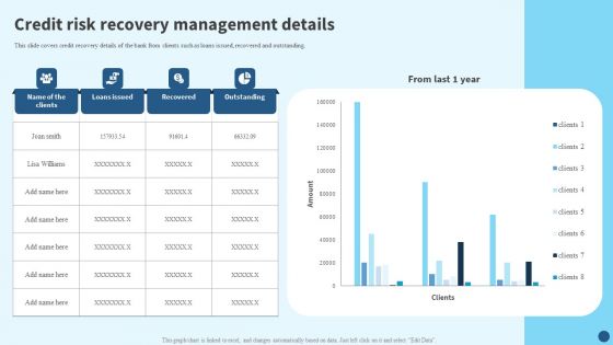 Credit Risk Management Credit Risk Recovery Management Details Introduction PDF