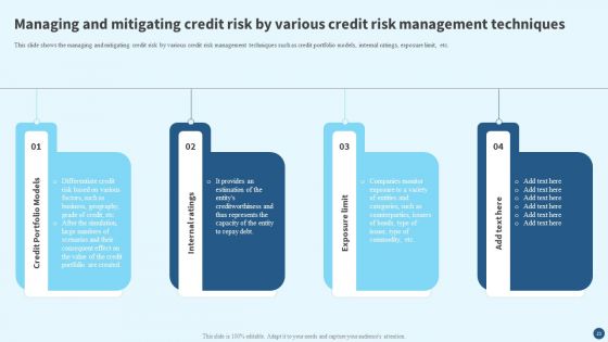 Credit Risk Management Strategies And Measures Ppt PowerPoint Presentation Complete Deck With Slides