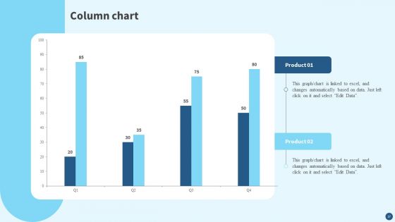 Credit Risk Management Strategies And Measures Ppt PowerPoint Presentation Complete Deck With Slides