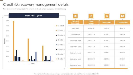 Credit Risk Recovery Management Details Credit Risk Analysis Model For Banking Institutions Microsoft PDF