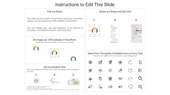 Credit Score Monitor Dashboard Infographics Ppt PowerPoint Presentation File Graphics Example PDF