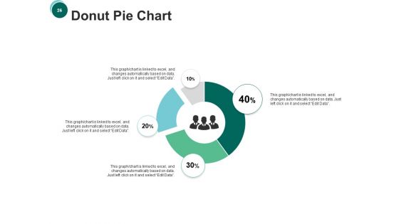 Credit Unions Ppt PowerPoint Presentation Complete Deck With Slides