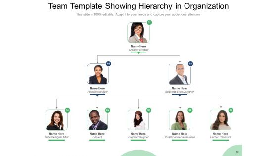 Crew Template Business Customer Representative Ppt PowerPoint Presentation Complete Deck