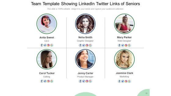 Crew Template Business Customer Representative Ppt PowerPoint Presentation Complete Deck
