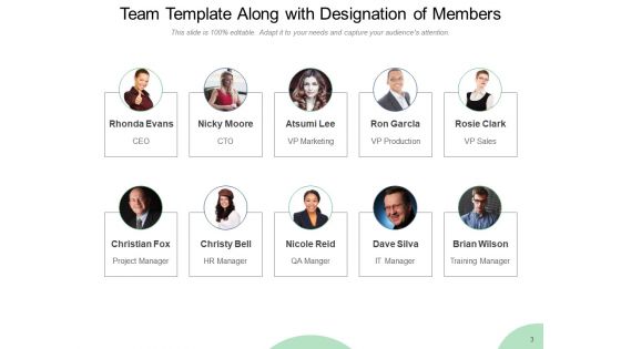 Crew Template Business Customer Representative Ppt PowerPoint Presentation Complete Deck