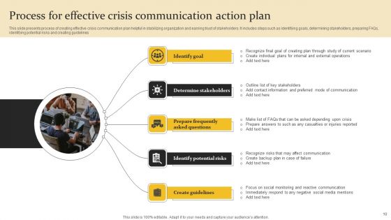 Crisis Communication Action Plan Ppt PowerPoint Presentation Complete Deck With Slides