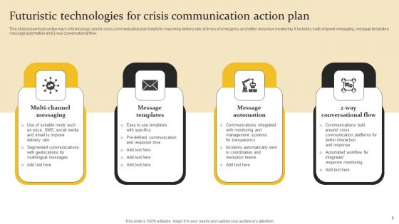Crisis Communication Action Plan Ppt PowerPoint Presentation Complete Deck With Slides