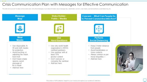 Crisis Communication Plan With Messages For Effective Communication Diagrams PDF