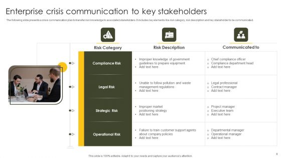Crisis Communication Ppt PowerPoint Presentation Complete With Slides