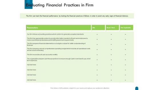 Crisis Management Evaluating Financial Practices In Firm Ppt Professional Demonstration PDF