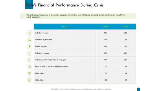 Crisis Management Firms Financial Performance During Crisis Ppt Slides Icon PDF Crisis Management Firms Financial Performance During Crisis Ppt Slides Icon PDF