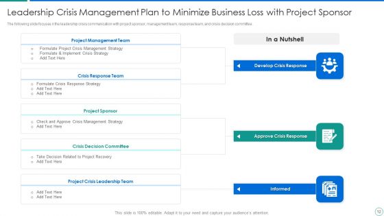 Crisis Management Plan To Minimize Business Loss Ppt PowerPoint Presentation Complete Deck With Slides