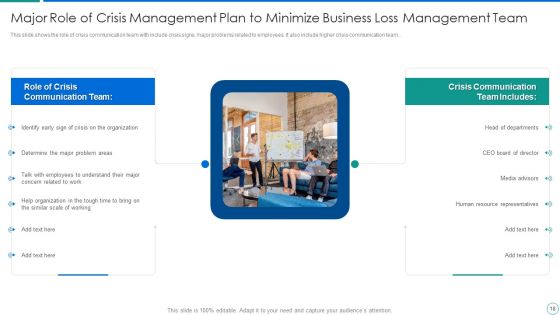 Crisis Management Plan To Minimize Business Loss Ppt PowerPoint Presentation Complete Deck With Slides