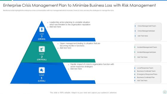 Crisis Management Plan To Minimize Business Loss Ppt PowerPoint Presentation Complete Deck With Slides