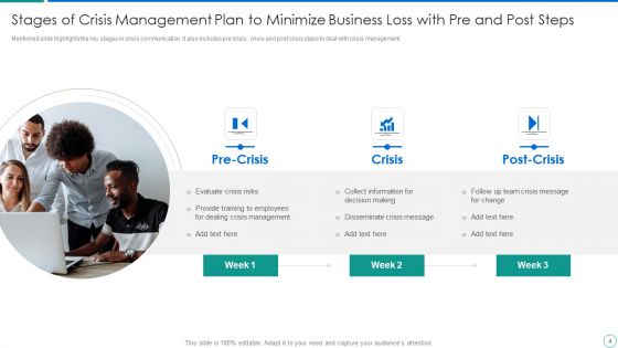 Crisis Management Plan To Minimize Business Loss Ppt PowerPoint Presentation Complete Deck With Slides