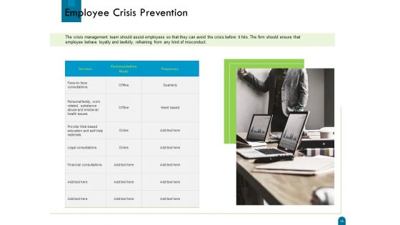 Crisis Management Ppt PowerPoint Presentation Complete Deck With Slides