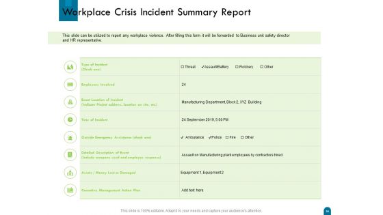 Crisis Management Ppt PowerPoint Presentation Complete Deck With Slides