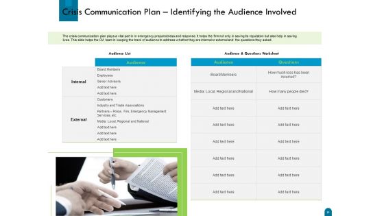 Crisis Management Ppt PowerPoint Presentation Complete Deck With Slides