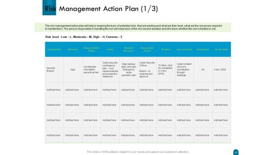Crisis Management Ppt PowerPoint Presentation Complete Deck With Slides