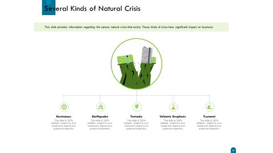 Crisis Management Ppt PowerPoint Presentation Complete Deck With Slides