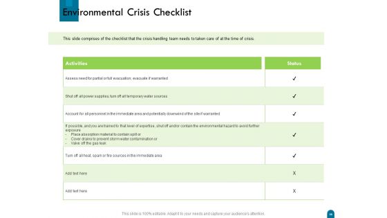 Crisis Management Ppt PowerPoint Presentation Complete Deck With Slides