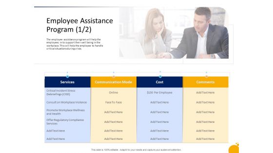 Crisis Management Presentation Employee Assistance Program Services Template PDF