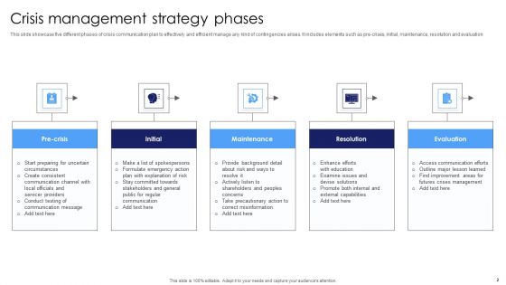 Crisis Management Strategy Ppt PowerPoint Presentation Complete Deck With Slides