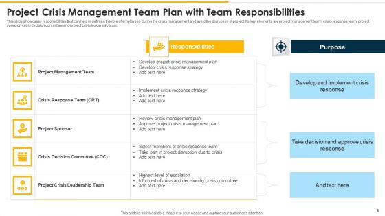 Crisis Management Team Ppt PowerPoint Presentation Complete Deck With Slides