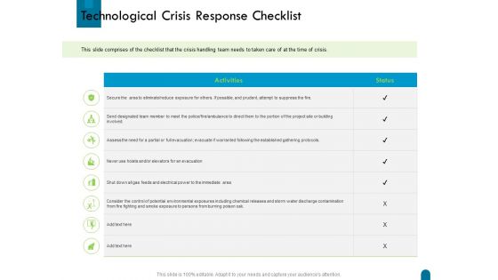 Crisis Management Technological Crisis Response Checklist Ppt Guide PDF