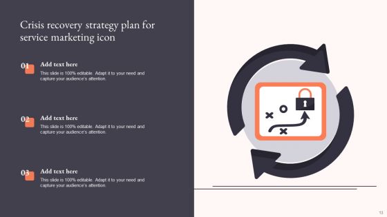 Crisis Recovery Plan Ppt PowerPoint Presentation Complete Deck With Slides