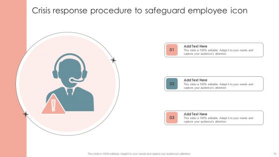 Crisis Response Procedure Ppt PowerPoint Presentation Complete Deck With Slides