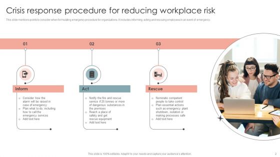 Crisis Response Procedure Ppt PowerPoint Presentation Complete Deck With Slides