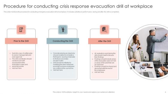 Crisis Response Procedure Ppt PowerPoint Presentation Complete Deck With Slides
