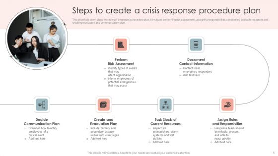 Crisis Response Procedure Ppt PowerPoint Presentation Complete Deck With Slides